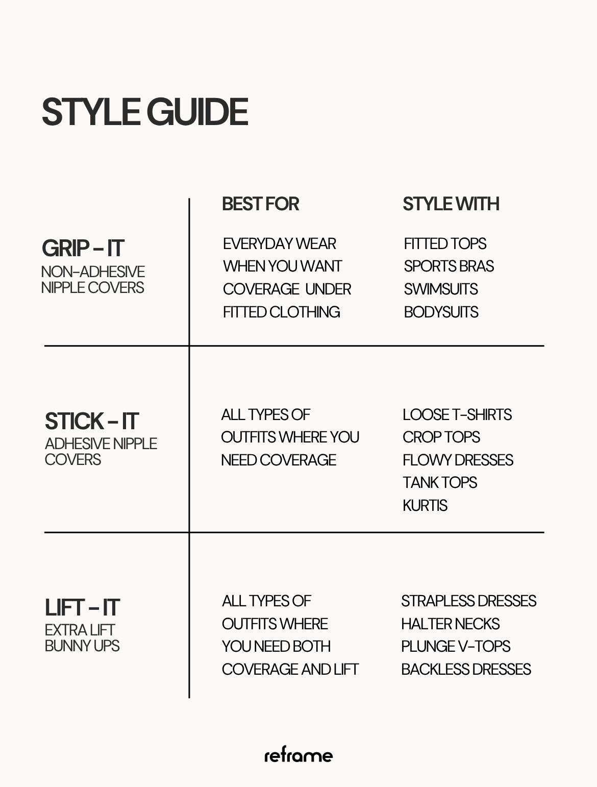 Bra-Free Essentials Combo Set of 3