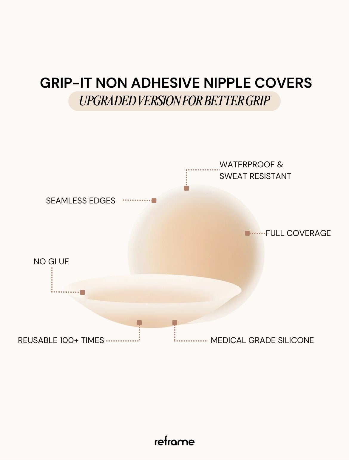 Grip-It No Glue Nipple Covers